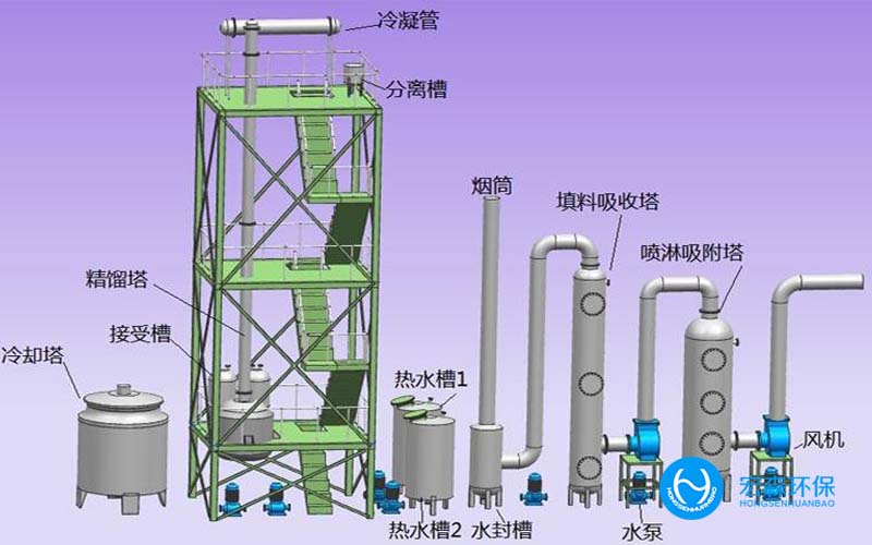 生物质锅炉除尘器